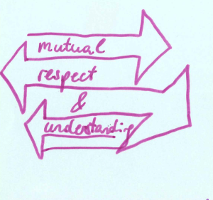 mutual_respect_and_understanding